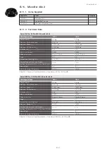 Preview for 141 page of Thermo Scientific Sorvall ST Plus Series Instructions For Use Manual