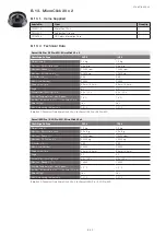 Preview for 147 page of Thermo Scientific Sorvall ST Plus Series Instructions For Use Manual