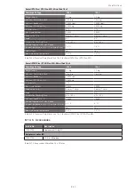 Preview for 151 page of Thermo Scientific Sorvall ST Plus Series Instructions For Use Manual