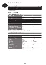 Preview for 153 page of Thermo Scientific Sorvall ST Plus Series Instructions For Use Manual