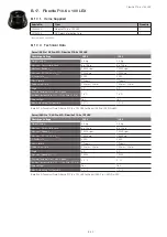 Preview for 157 page of Thermo Scientific Sorvall ST Plus Series Instructions For Use Manual