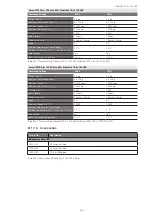 Preview for 158 page of Thermo Scientific Sorvall ST Plus Series Instructions For Use Manual