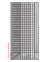 Preview for 160 page of Thermo Scientific Sorvall ST Plus Series Instructions For Use Manual