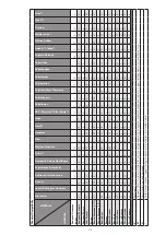 Preview for 161 page of Thermo Scientific Sorvall ST Plus Series Instructions For Use Manual