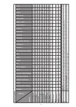 Preview for 163 page of Thermo Scientific Sorvall ST Plus Series Instructions For Use Manual