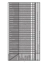 Preview for 164 page of Thermo Scientific Sorvall ST Plus Series Instructions For Use Manual