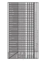 Preview for 166 page of Thermo Scientific Sorvall ST Plus Series Instructions For Use Manual