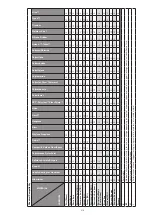 Preview for 167 page of Thermo Scientific Sorvall ST Plus Series Instructions For Use Manual