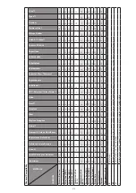 Preview for 168 page of Thermo Scientific Sorvall ST Plus Series Instructions For Use Manual