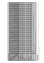 Preview for 169 page of Thermo Scientific Sorvall ST Plus Series Instructions For Use Manual