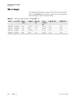 Preview for 26 page of Thermo Scientific Sorvall ST40 Instruction Manual