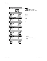 Preview for 60 page of Thermo Scientific Sorvall ST40 Instruction Manual