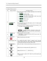 Preview for 18 page of Thermo Scientific Sorvall WX+ Instruction Manual