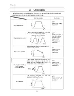 Preview for 24 page of Thermo Scientific Sorvall WX+ Instruction Manual