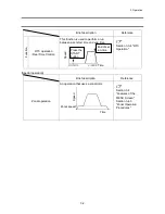 Preview for 25 page of Thermo Scientific Sorvall WX+ Instruction Manual