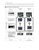 Preview for 32 page of Thermo Scientific Sorvall WX+ Instruction Manual