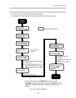 Preview for 41 page of Thermo Scientific Sorvall WX+ Instruction Manual