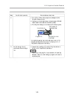 Preview for 61 page of Thermo Scientific Sorvall WX+ Instruction Manual