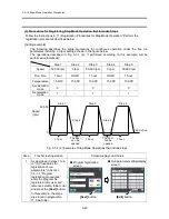 Preview for 68 page of Thermo Scientific Sorvall WX+ Instruction Manual