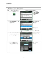 Preview for 100 page of Thermo Scientific Sorvall WX+ Instruction Manual