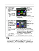 Preview for 103 page of Thermo Scientific Sorvall WX+ Instruction Manual