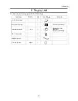 Preview for 142 page of Thermo Scientific Sorvall WX+ Instruction Manual