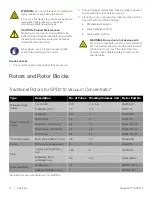 Preview for 13 page of Thermo Scientific SpeedVac SPD210 Installation And Operation Manual