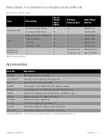 Preview for 14 page of Thermo Scientific SpeedVac SPD210 Installation And Operation Manual