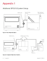 Preview for 15 page of Thermo Scientific SpeedVac SPD210 Installation And Operation Manual