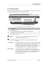 Preview for 21 page of Thermo Scientific SRD-3200 Operating Instructions Manual