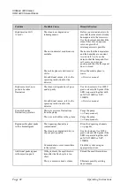 Preview for 48 page of Thermo Scientific SRD-3200 Operating Instructions Manual