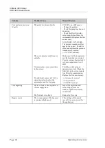 Preview for 50 page of Thermo Scientific SRD-3200 Operating Instructions Manual