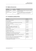 Preview for 59 page of Thermo Scientific SRD-3200 Operating Instructions Manual