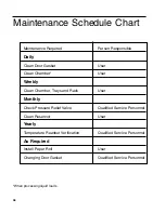 Preview for 48 page of Thermo Scientific ST75920-33 Operation Manual