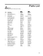 Preview for 57 page of Thermo Scientific ST75920-33 Operation Manual