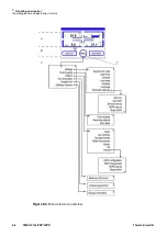 Preview for 82 page of Thermo Scientific STERI-CYCLE i160 User Manual