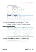 Preview for 171 page of Thermo Scientific STERI-CYCLE i160 User Manual