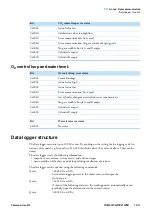 Preview for 177 page of Thermo Scientific STERI-CYCLE i160 User Manual