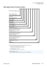 Preview for 179 page of Thermo Scientific STERI-CYCLE i160 User Manual