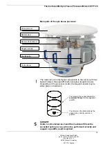 Preview for 16 page of Thermo Scientific STP-120 Instruction Manual