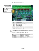 Preview for 23 page of Thermo Scientific STP-120 Service Manual