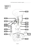 Preview for 30 page of Thermo Scientific STP-120 Service Manual