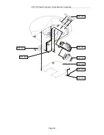 Preview for 32 page of Thermo Scientific STP-120 Service Manual