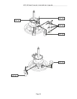 Preview for 33 page of Thermo Scientific STP-120 Service Manual