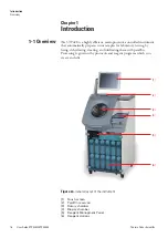 Preview for 16 page of Thermo Scientific STP420D Instruction Manual