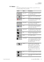 Preview for 25 page of Thermo Scientific STP420D Instruction Manual