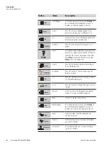 Preview for 26 page of Thermo Scientific STP420D Instruction Manual