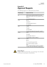 Preview for 115 page of Thermo Scientific STP420D Instruction Manual