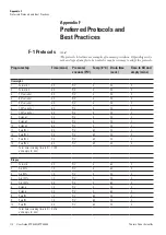 Preview for 118 page of Thermo Scientific STP420D Instruction Manual