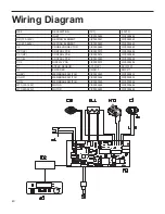 Предварительный просмотр 40 страницы Thermo Scientific SUPER-NUOVA+ HP88850190 Operation Manual